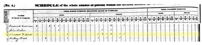 1840 Census Part 1
