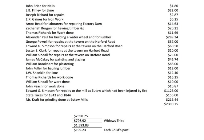 Orphan's Accounts 1844 - 1846 part 2